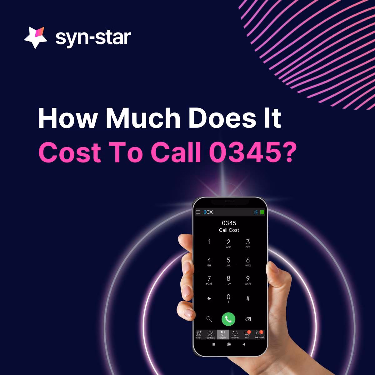 Are 0345 numbers charged by Vodafone?