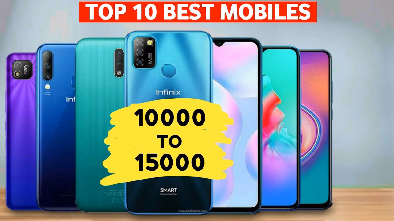 How much does a 1935 mobile phone cost in India?