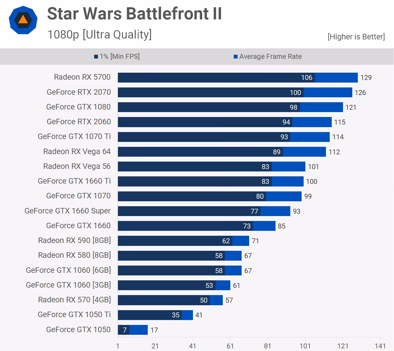 Does GTX 1070 Max-Q have shading units?