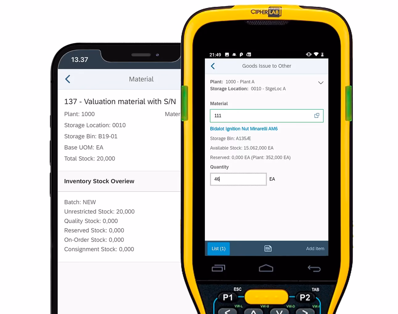 What makes 2bm mobile warehouse a success story?
