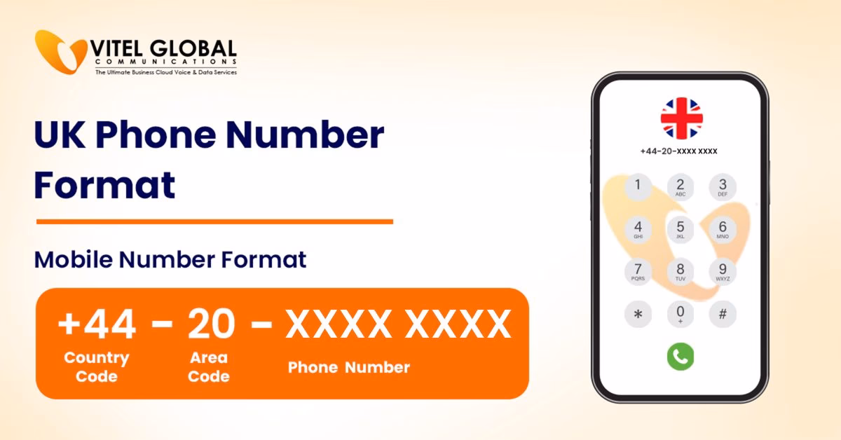 Can you call three from a phone number?