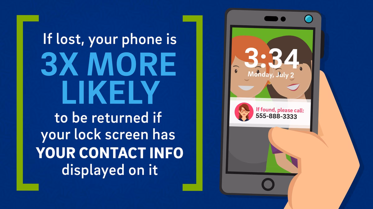How long does it take three to blacklist a stolen phone?