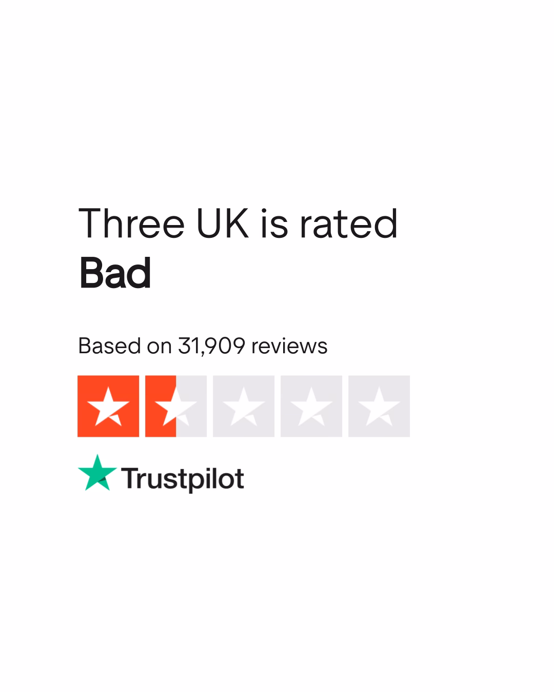 Is three UK a 3G network?