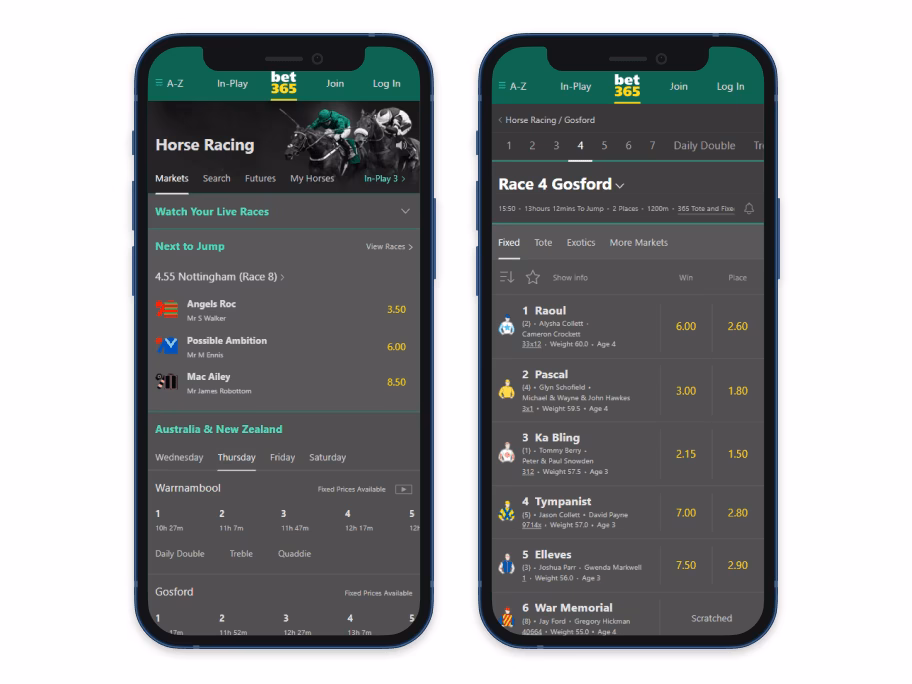 Is Unibet better than Bet365 in Australia?
