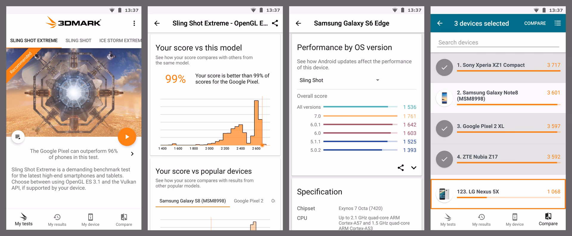 Which Android phones have 3D graphics Mark?