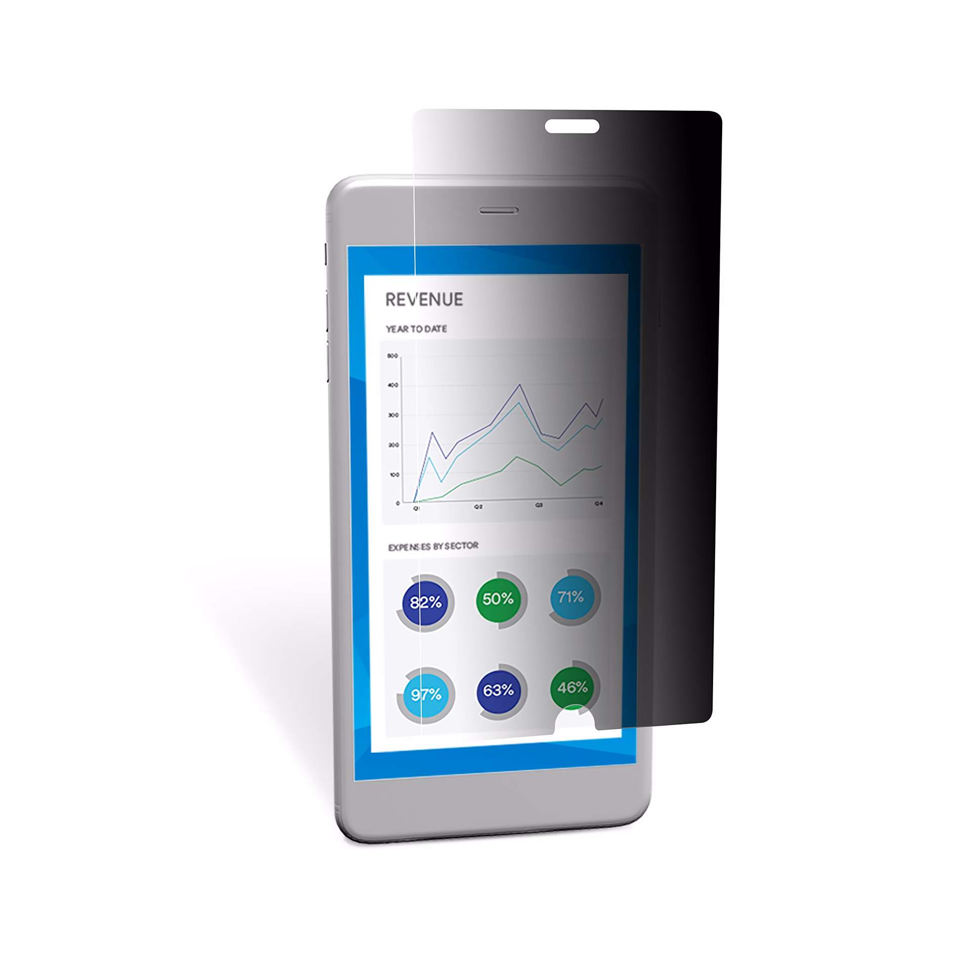 What is a 3M anti glare screen protector?