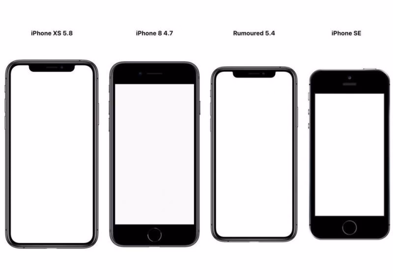 Could a 5.4-inch iPhone 12 be the perfect iPhone?