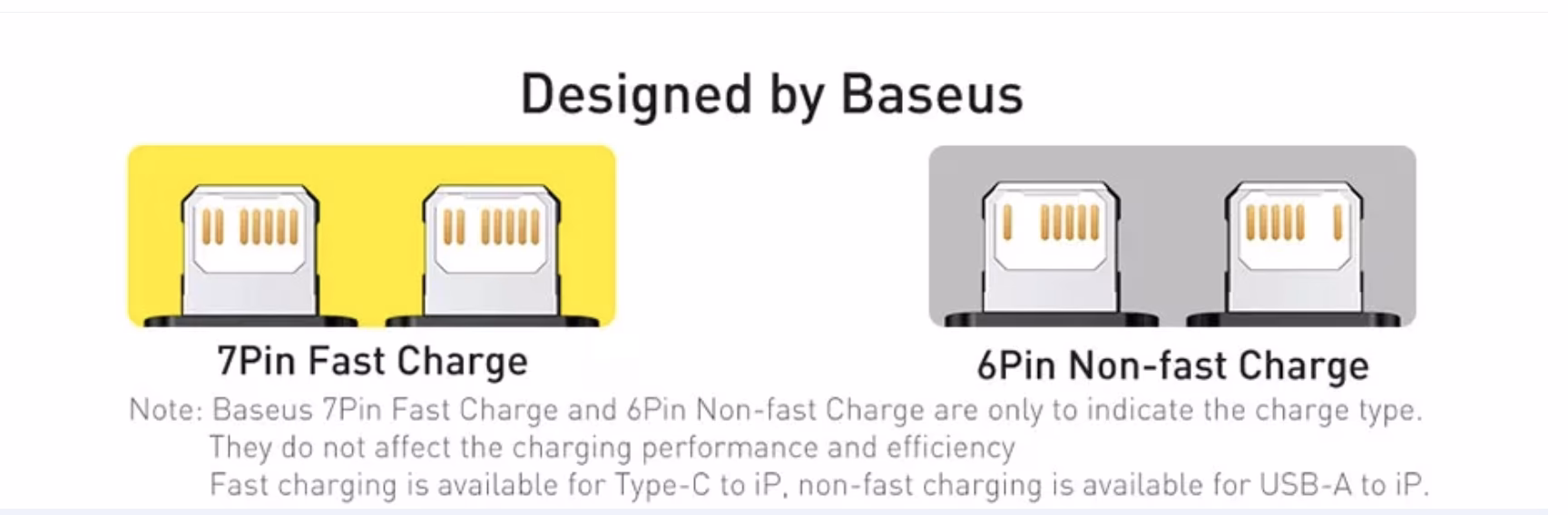 What is a Lightning connector pin?