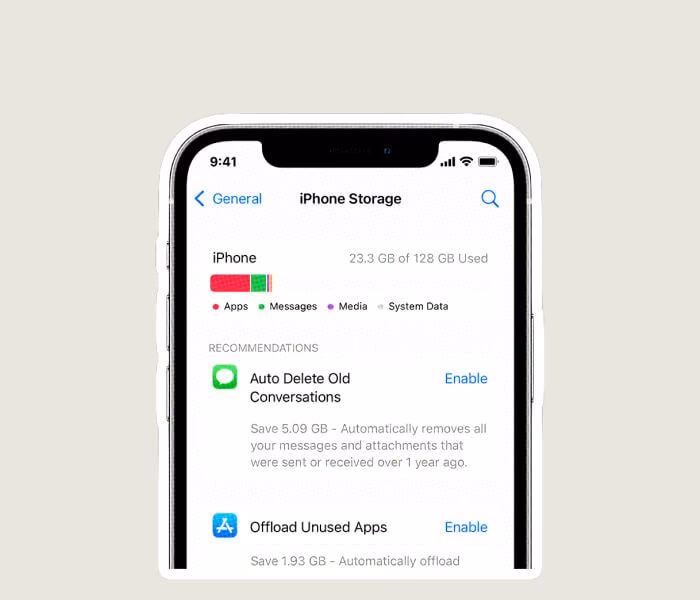 Should I get a 128GB iPhone?
