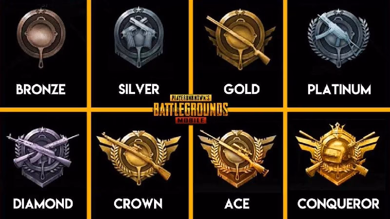 What is the Ace rank in PUBG Mobile?