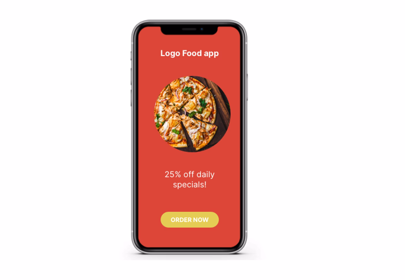How does Google AdMob work?