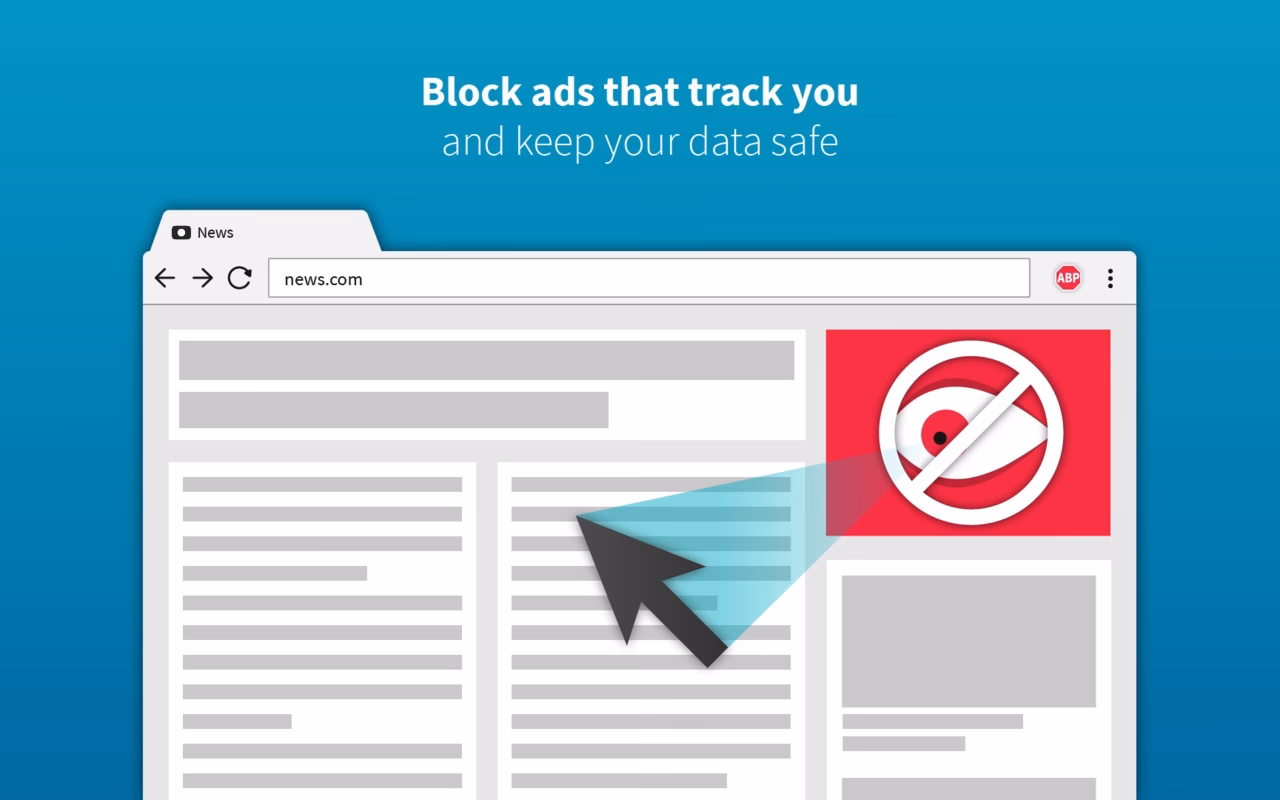 What is Adblock Plus for Samsung internet (Android)?