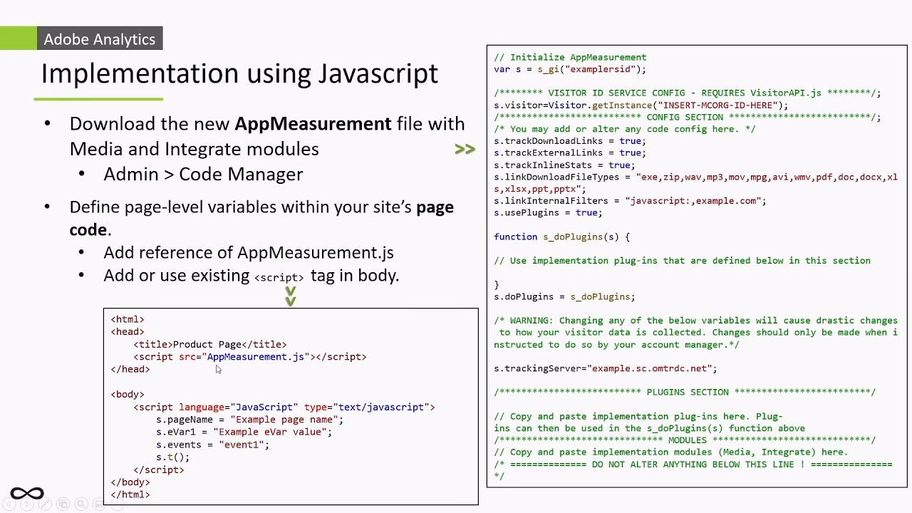 How to implement Adobe Analytics using JavaScript?