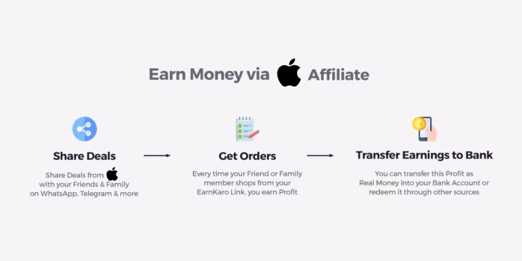 What are the pros and cons of the Apple affiliate program?