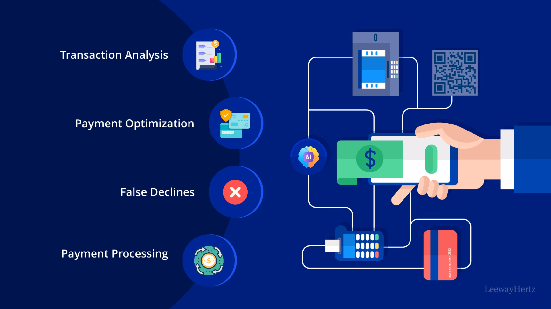 How AI is transforming traditional payment methods like checks?