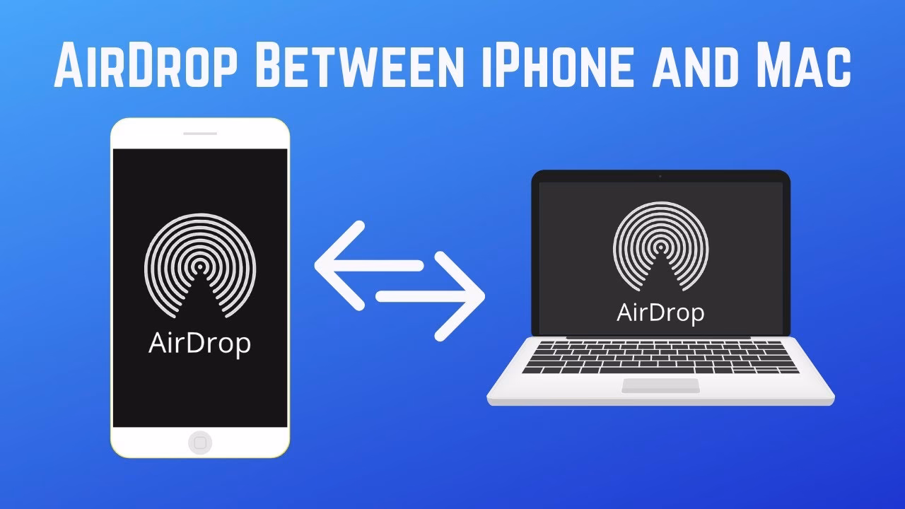 How to use airdrop on iPhone 6?