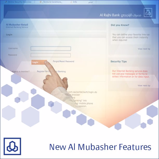 How do I Activate my al Mubasher account?