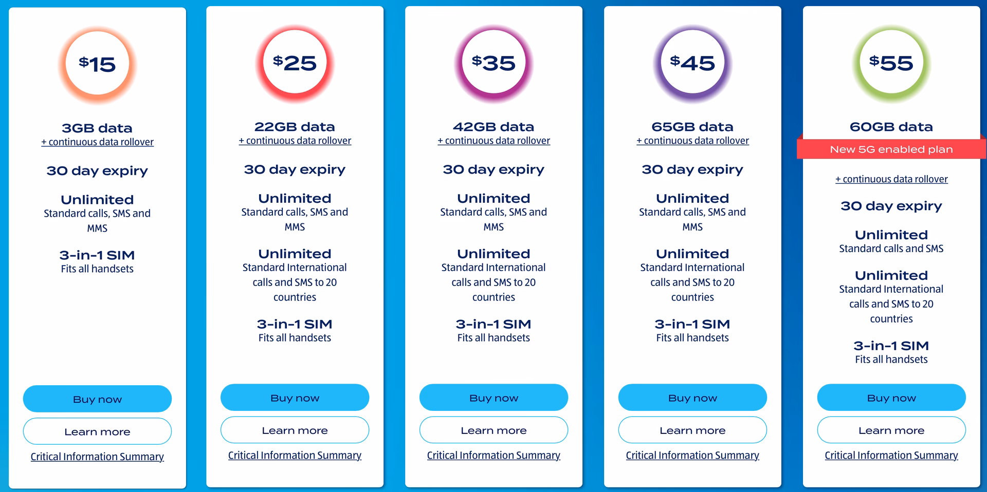 How can I recharge my Aldi mobile phone?