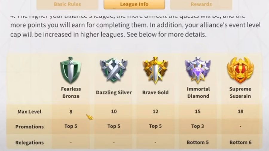 What are Alliance mobilization events?