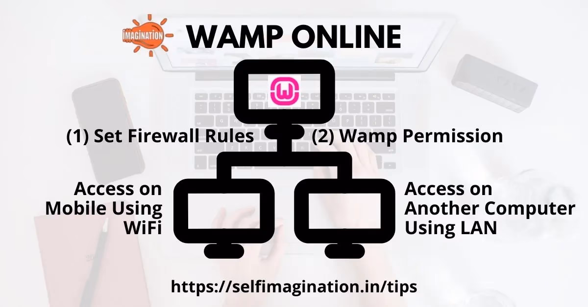 How do I access my Apache server using Wamp?