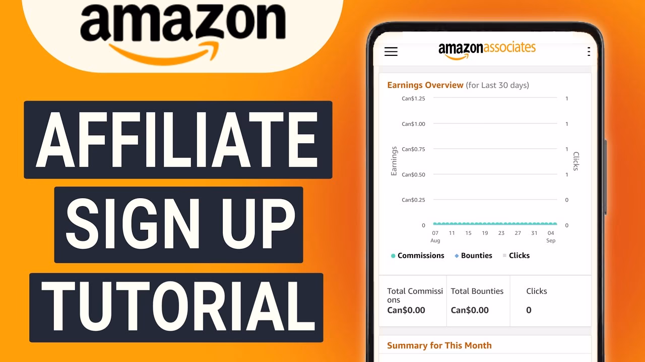 What is Amazon a to Z?