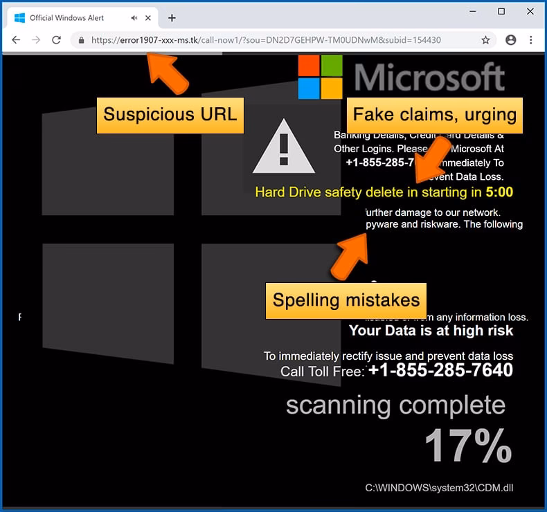 How do I get Started with Amazon CloudFront?