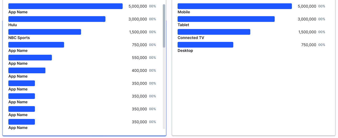 How do I create a scrollbar in amCharts 5?