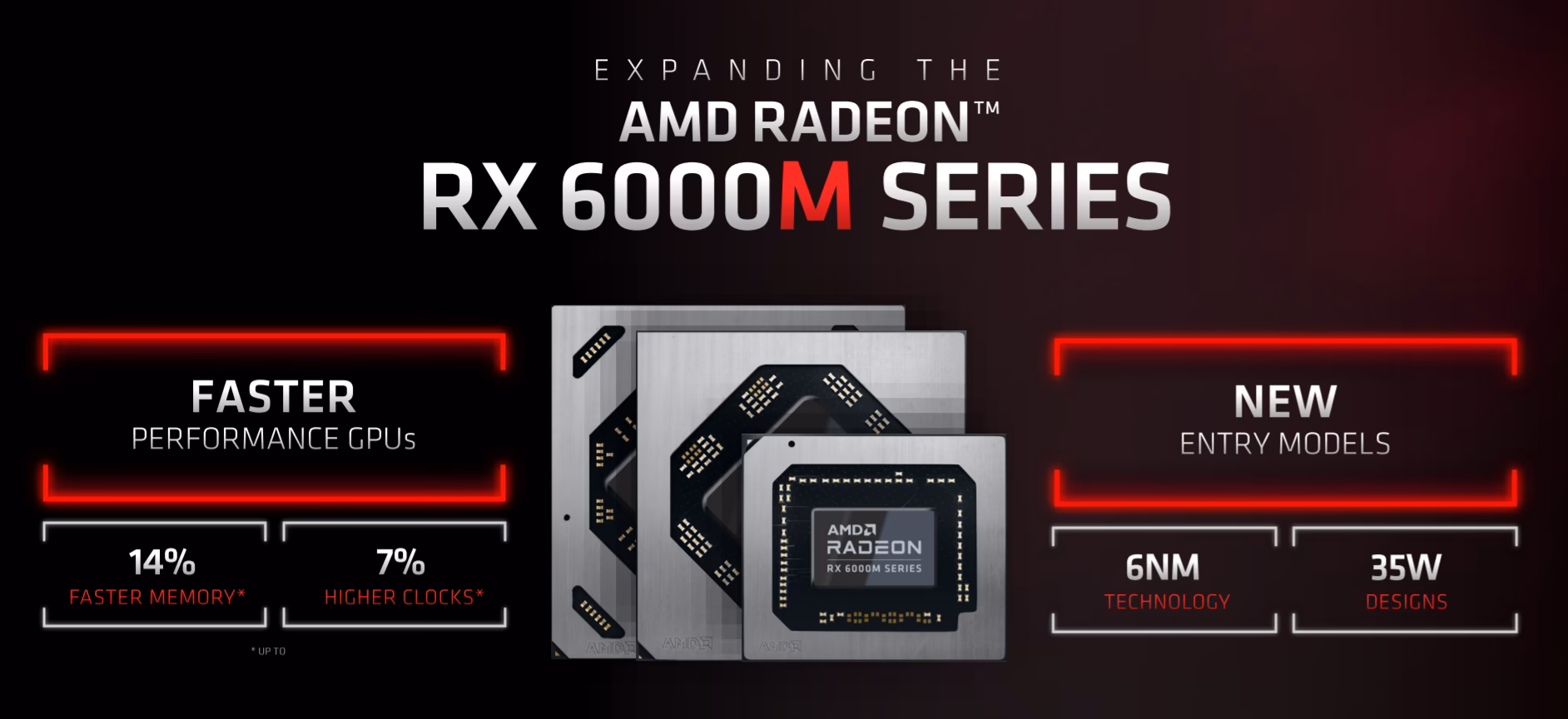 Does AMD offer a mobile GPU?
