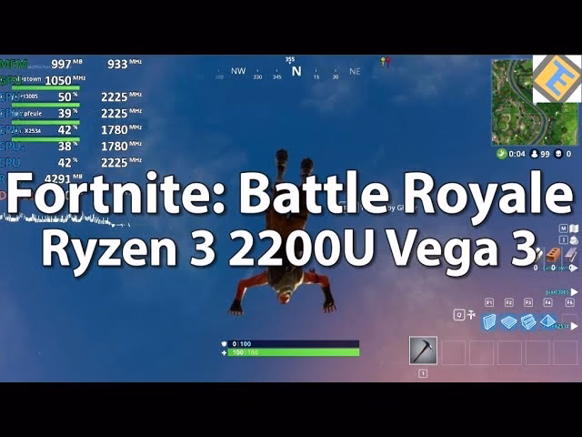 What is the AMD Ryzen 3 2200u benchmark score?