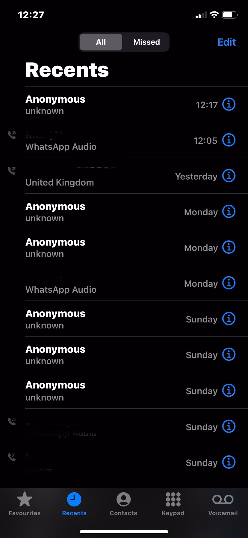Why do people make anonymous calls?