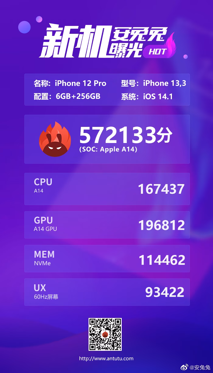 Which iOS devices are praised by AnTuTu in January 2025?