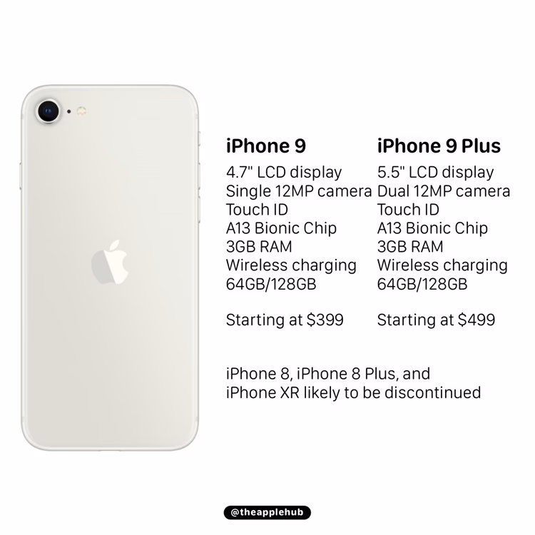 How much does an iPhone 9 plus cost?