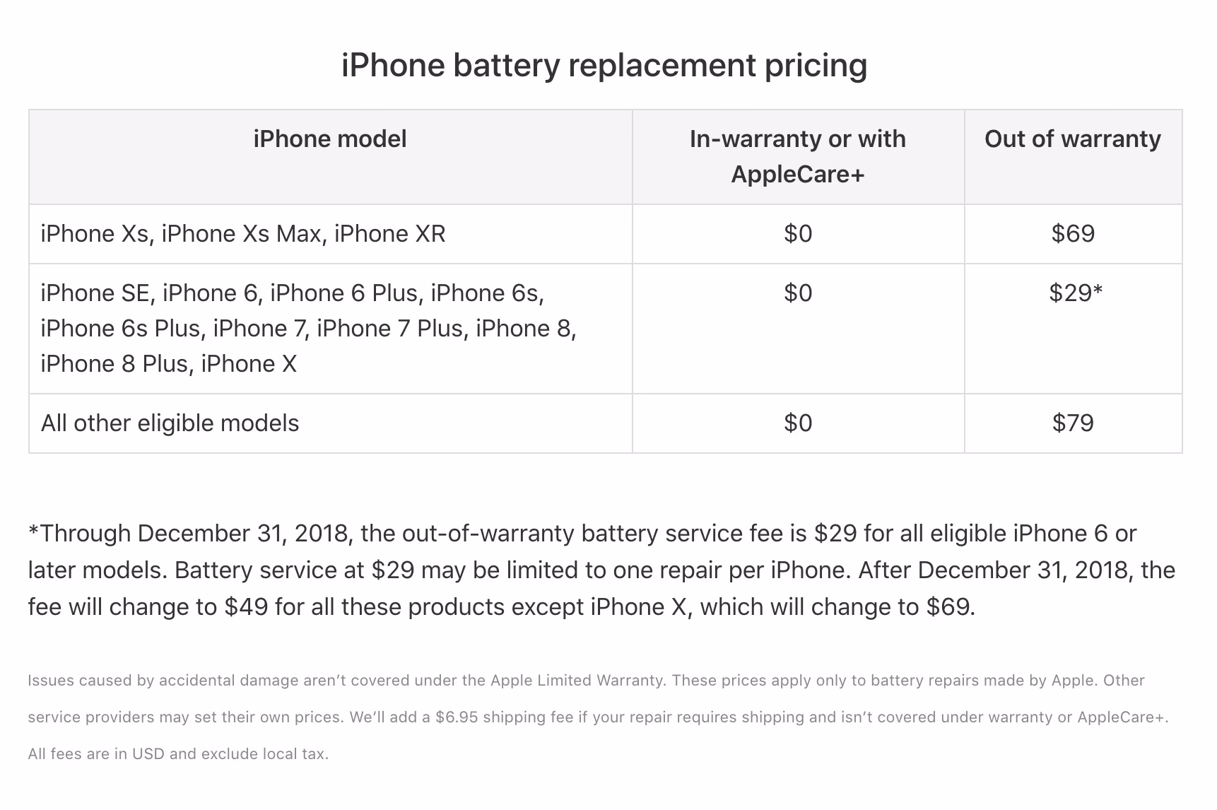 Why did Apple reduce the price of battery replacements?