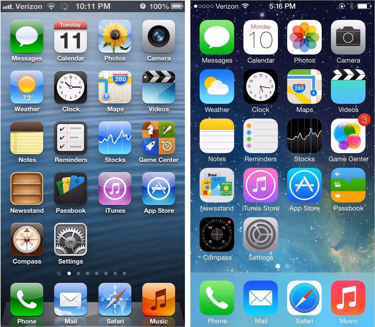 Does iOS 7 affect editorial independence?