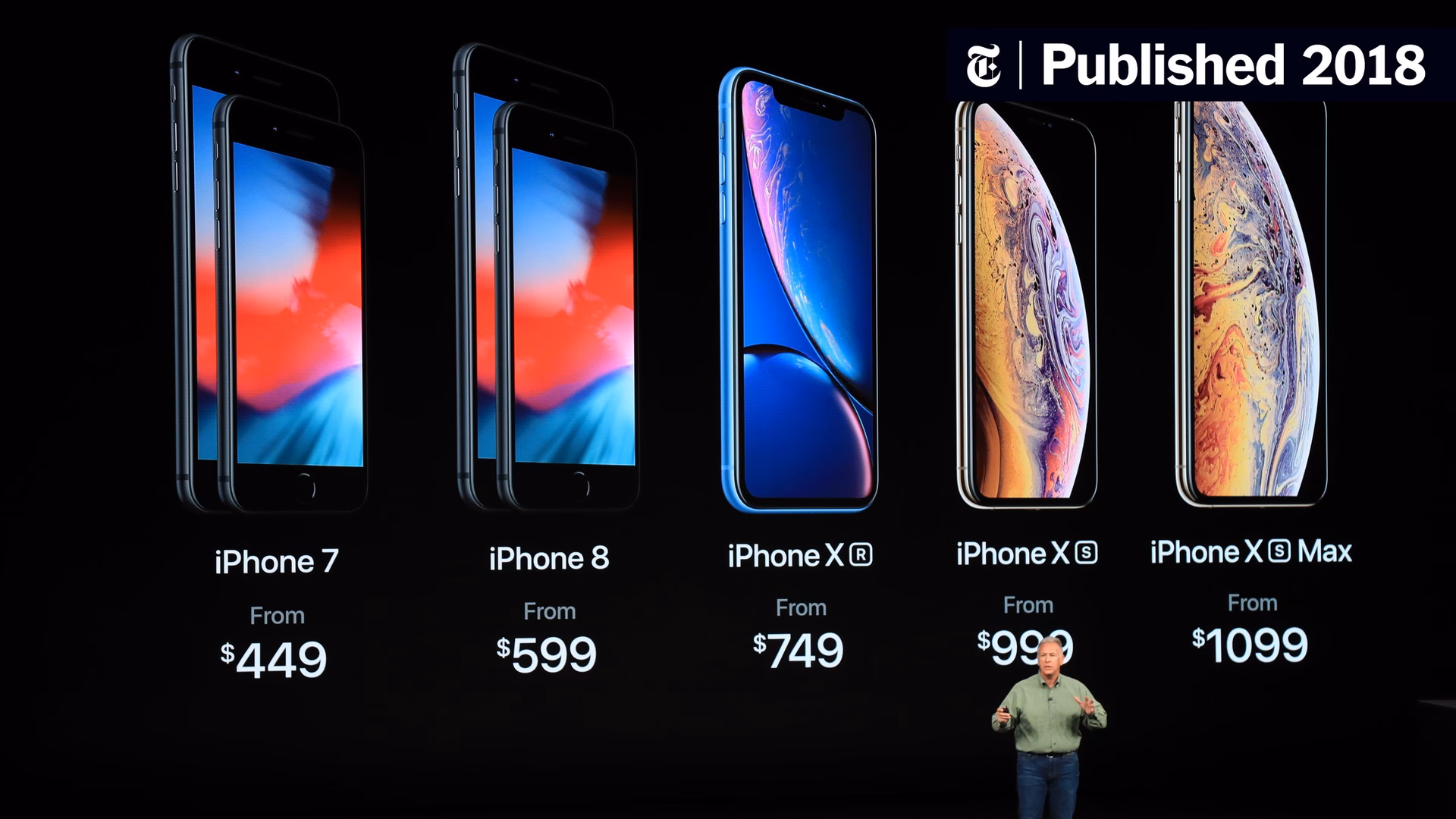 How much does an iPhone 16 cost?