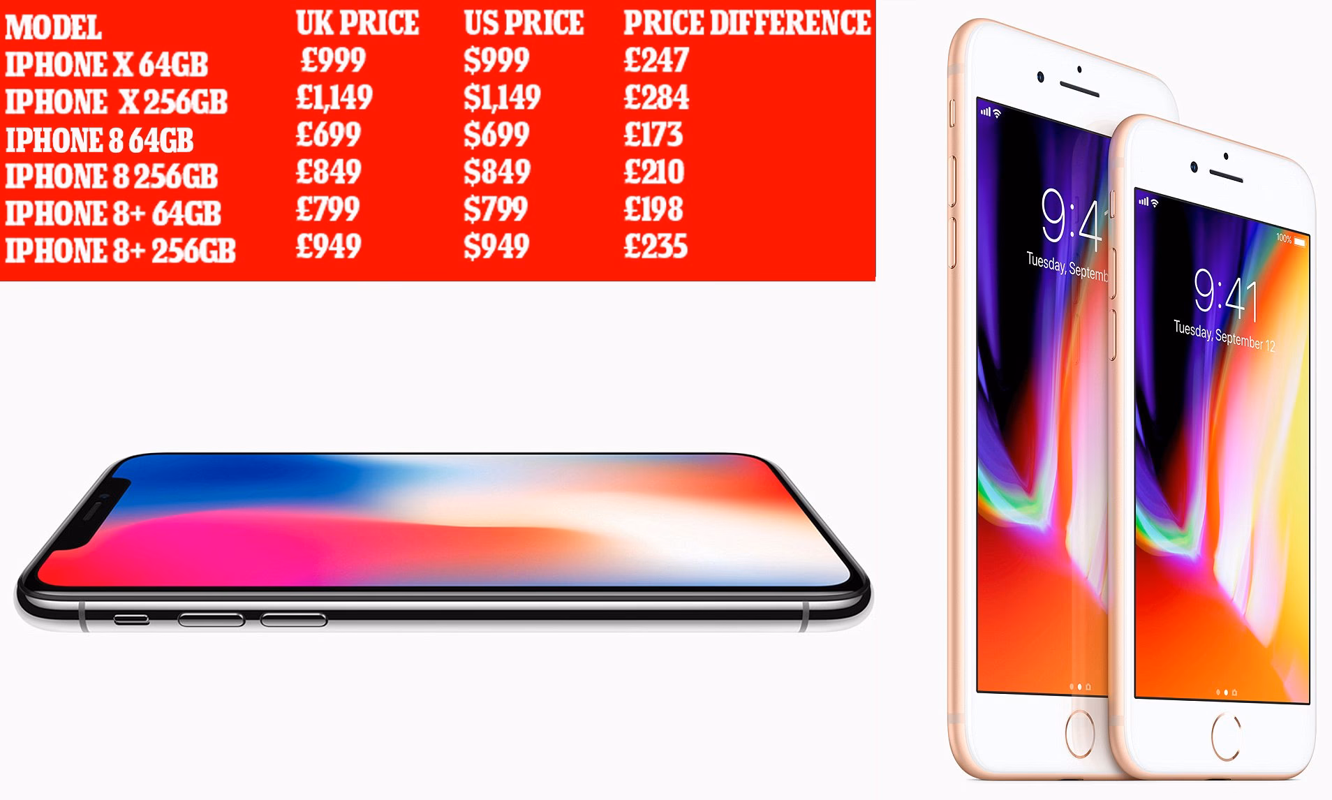Where to buy Apple iPhones UK?