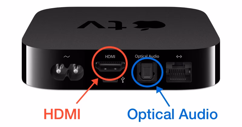Why can't I hear audio from my TV using AirPlay?