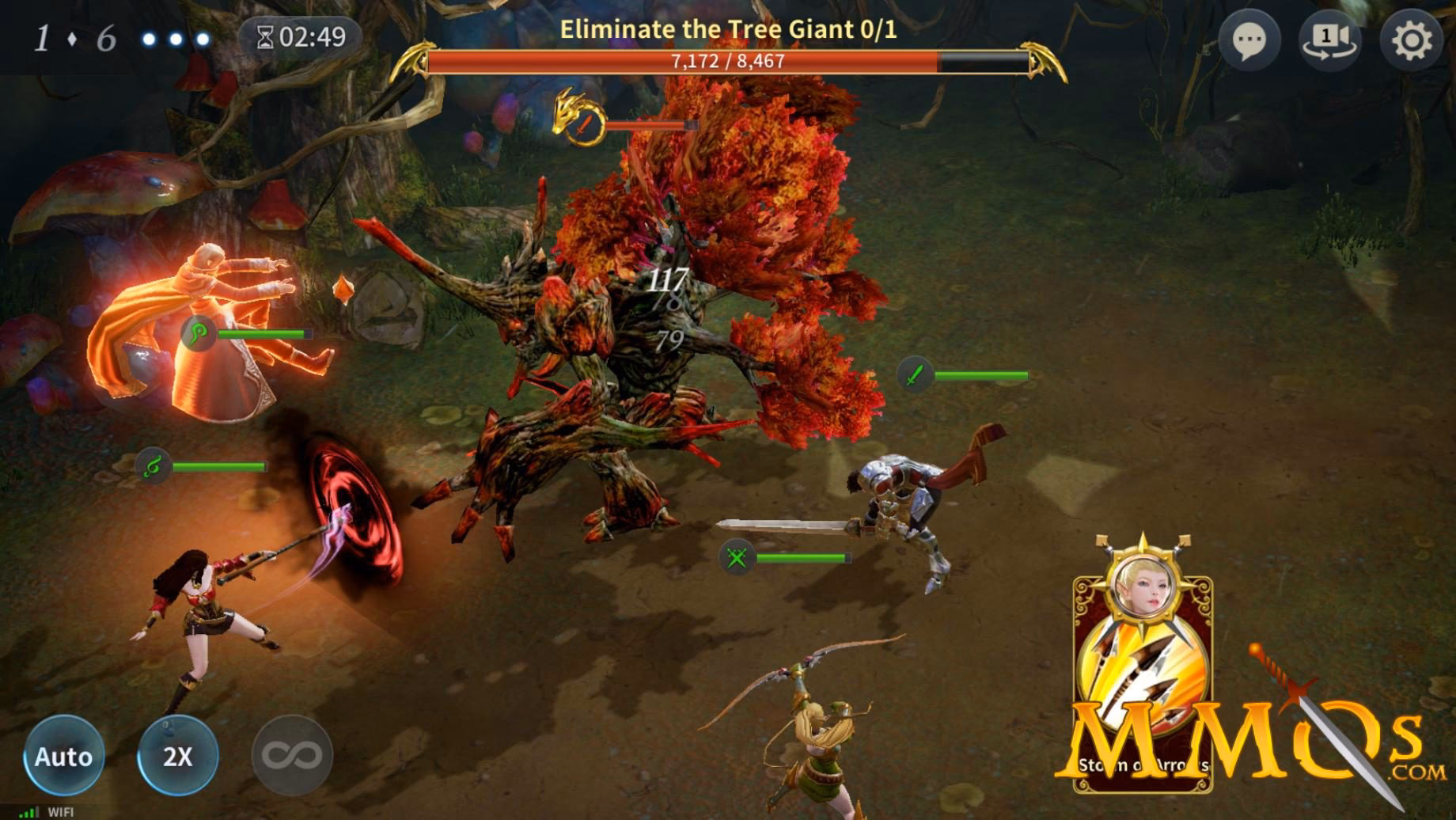Which class is best in ArcheAge?