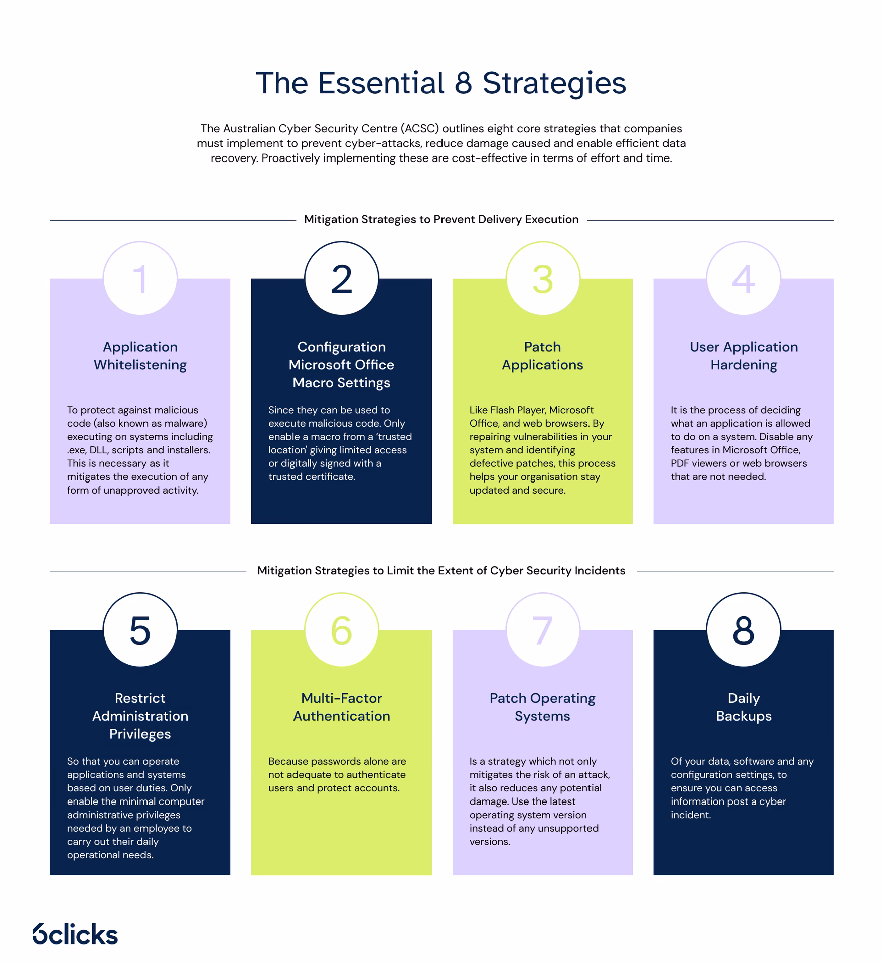 Where can I find a security hardening guide for Samsung S9 & S9+?