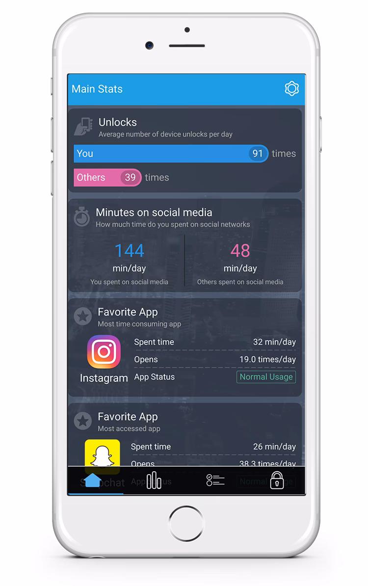 What is social mobile one?