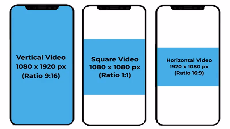 How do I Choose an aspect ratio for my phone camera?