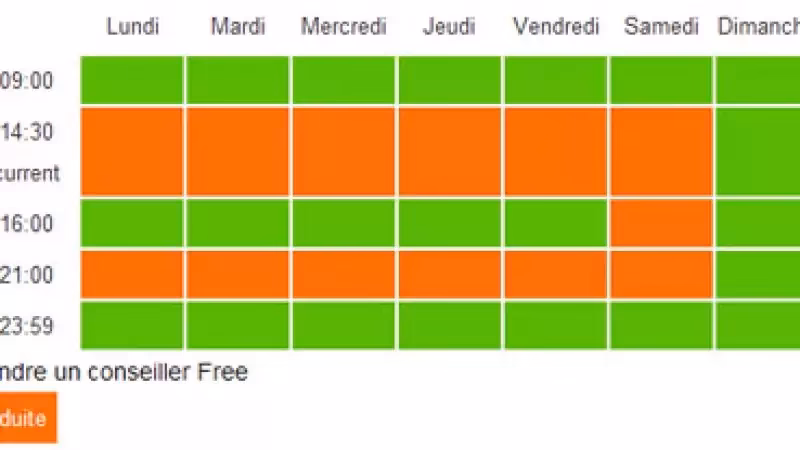 Quel est le numéro de téléphone de Free ?