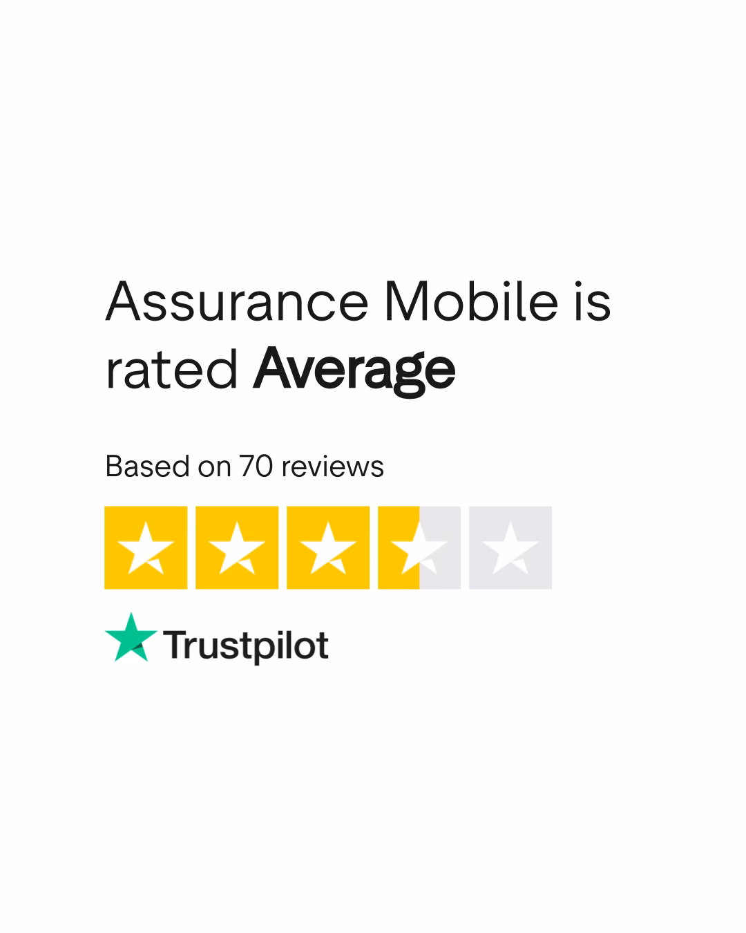 Quelle est la meilleure assurance mobile ?