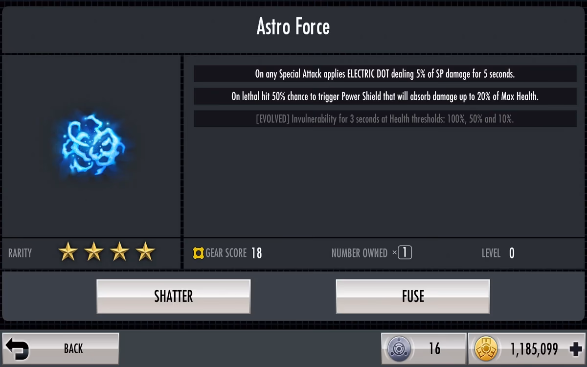 What is Astro Harness?
