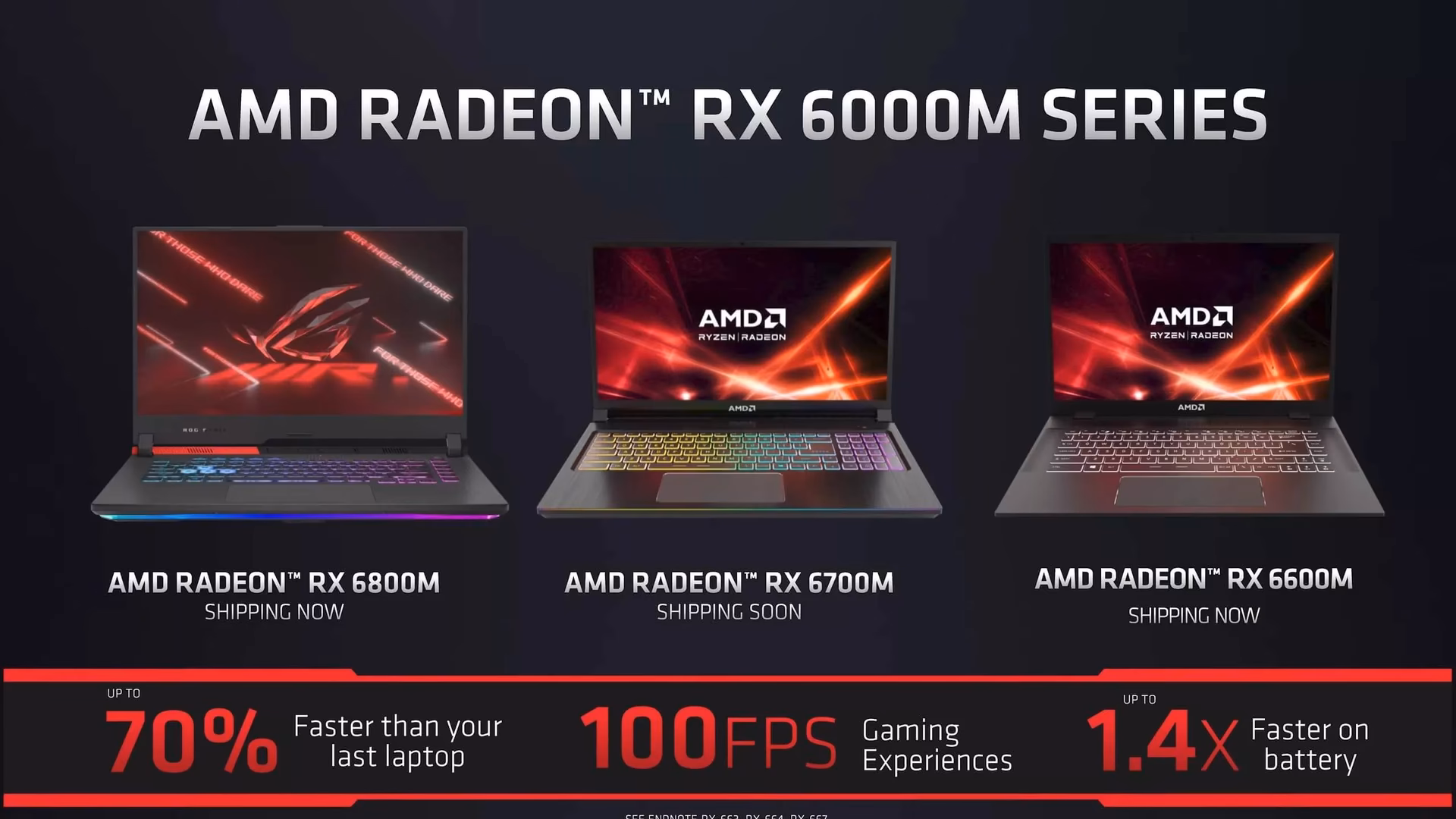 How many screens can be connected to the AMD Radeon Rx 6600m (mobile) - 100 W?