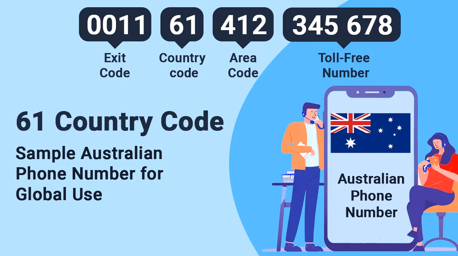 Does Australia have a country code?