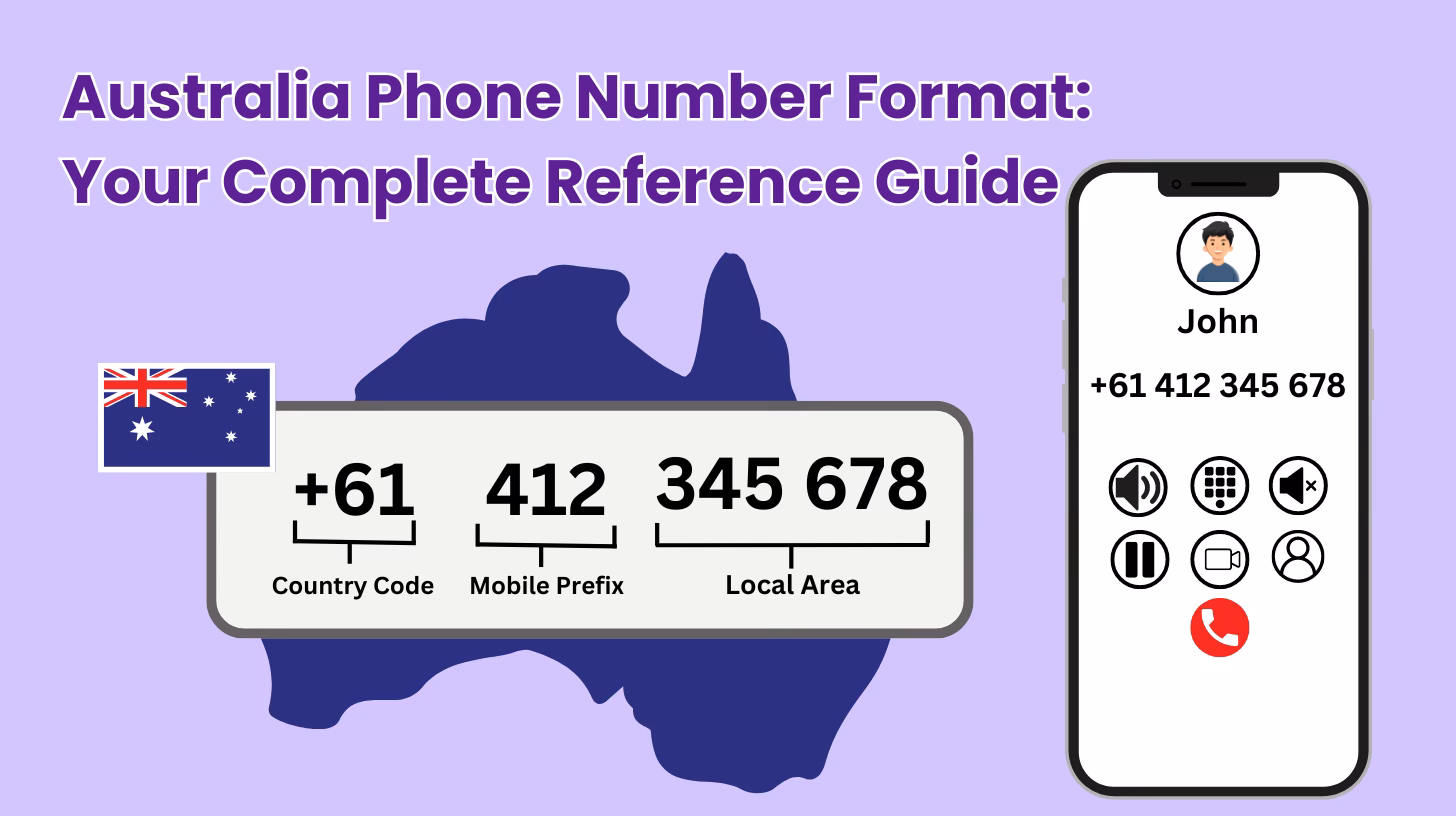 What is the area code for Australia?
