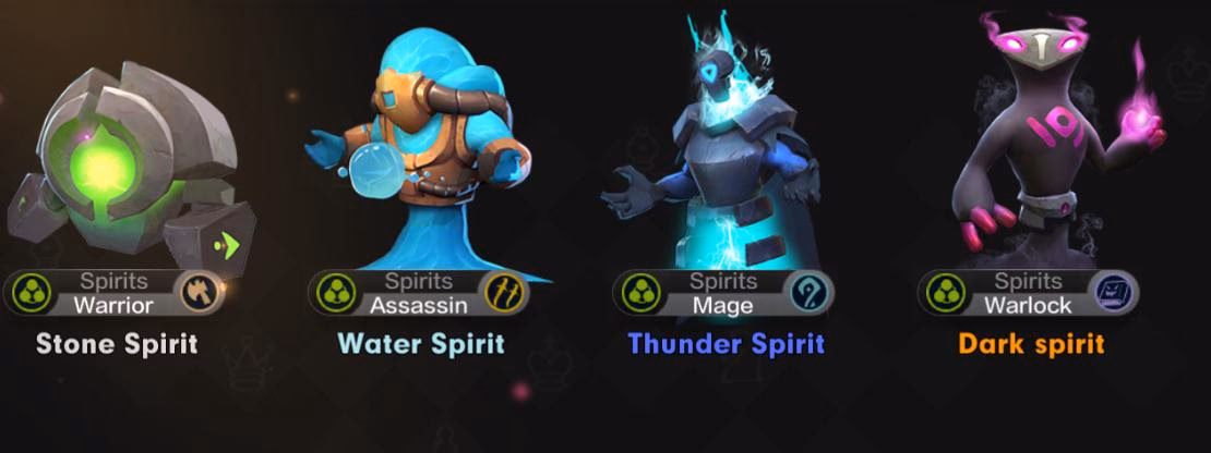 What is a human druid in Auto Chess?