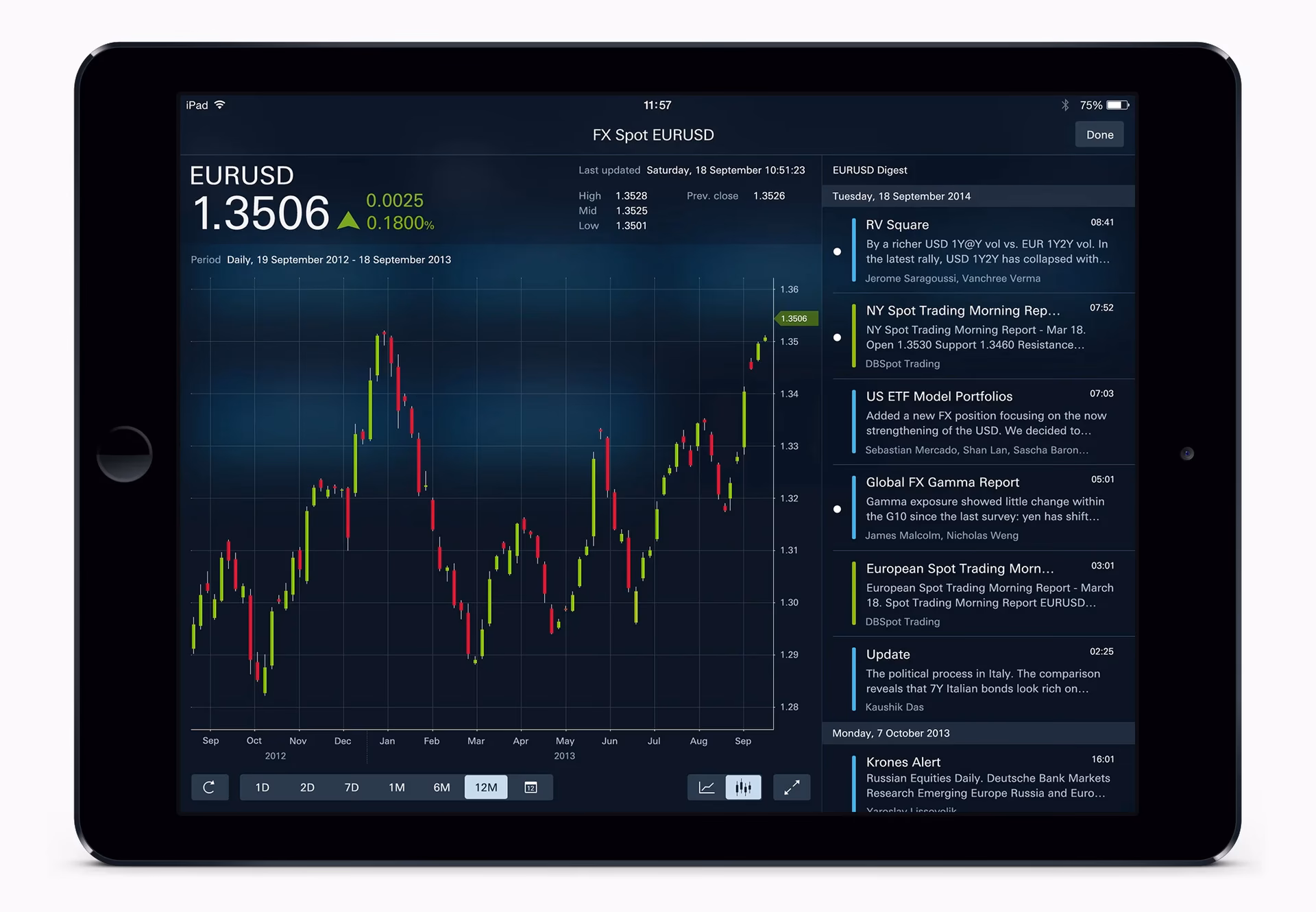 What is Autobahn toolbar?