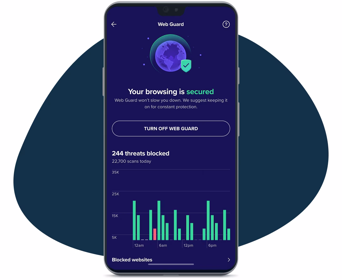 How does Avast mobile security protect my iPad & iPhone?